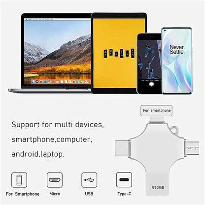iPhone OTG USB 3.0 Flash Drive - 256GB 512GB External Storage Drive for iOS Android Samsung iPad Mac & Smartphones