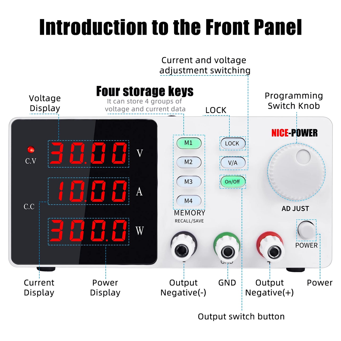 DC Programmable Power Supply — 30V 10A / 60V 5A / 120V Adjustable Laboratory Bench Source with 4-Set Memory Storage Functions