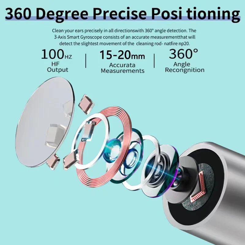 Wireless Smart Visual Ear Cleaner – 1296P Camera Otoscope Ear Wax Removal Health Care Kit