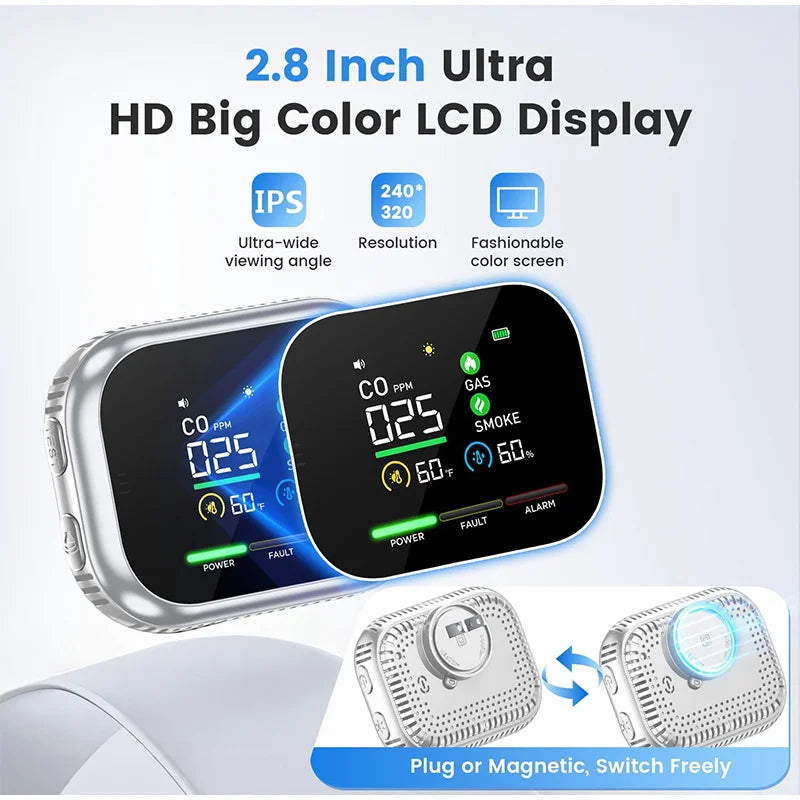 6-in-1 Plug-In Carbon Monoxide Detector - LCD Color Screen Gas Alarm & Real-Time Concentration Monitor for Home Security