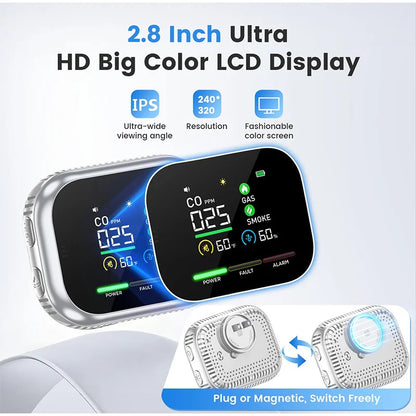 6-in-1 Plug-In Carbon Monoxide Detector - LCD Color Screen Gas Alarm & Real-Time Concentration Monitor for Home Security