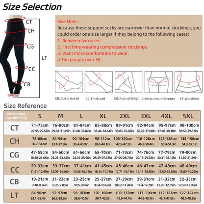 Medical Compression Pantyhose Stocking - 20-30mmHg Women's Thigh-Highs, Open Toe Class 2 Pressure Support for Varicose Veins, Plus Size