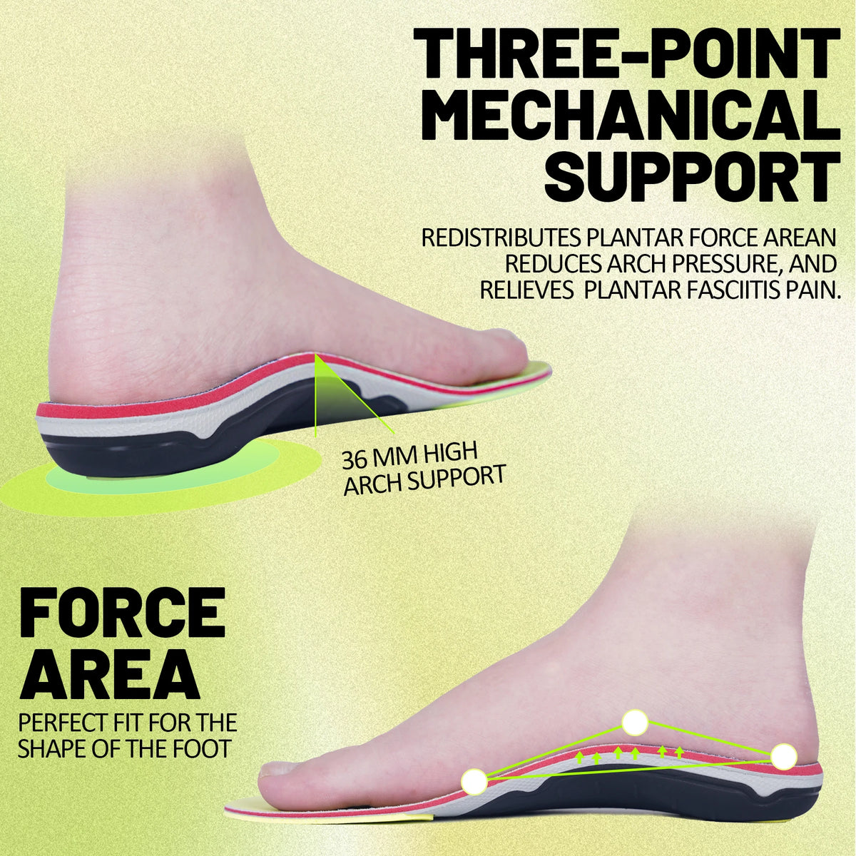 Plantar Fasciitis Insoles - Orthopedic Arch Support & Heel Pain Relief Inserts