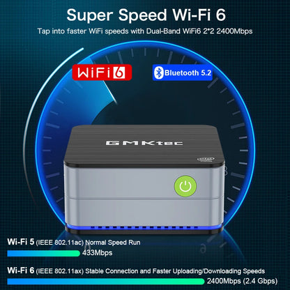 GMKtec G2 Mini PC – Intel 12th Gen Alder Lake N100, Windows 11 Pro, 12GB DDR5 RAM, 512GB SSD, WiFi 6 & BT5.2 Desktop Computer