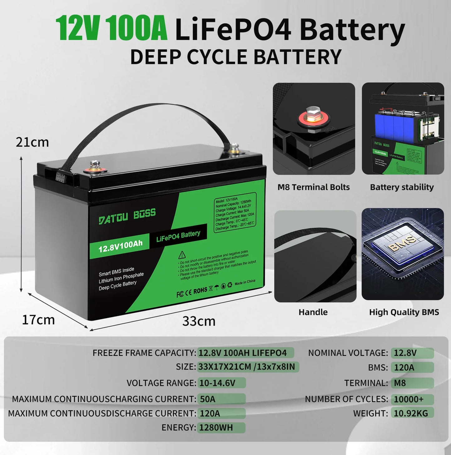 DATOUBOSS 12V 100Ah LiFePO4 Battery — 1280Wh Lithium Battery with 100A BMS, 8000-15000 Deep Cycles, Series/Parallel Support