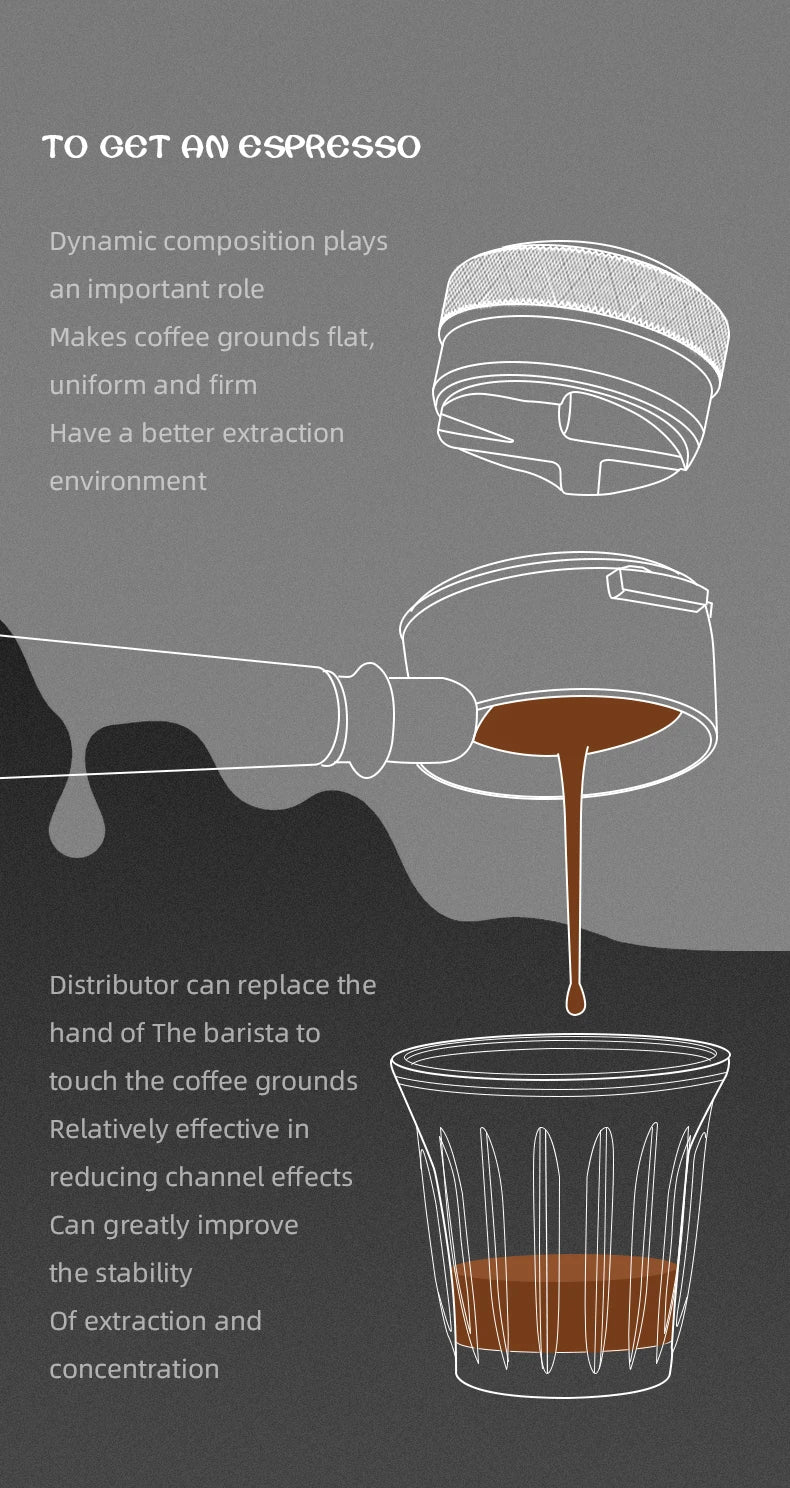 MHW-3BOMBER 30lb Calibrated Coffee Tamper – 51mm/53mm/58mm Flat Espresso Tamper with Spring-Loaded Pressure for Baristas