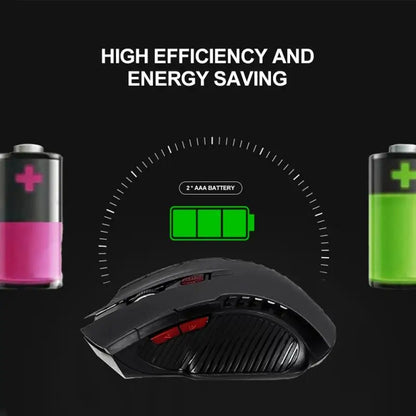 2.4G Wireless Mouse with USB Receiver – 6-Button Professional Optical Mouse with Right Scroll for Laptop, PC & Gaming
