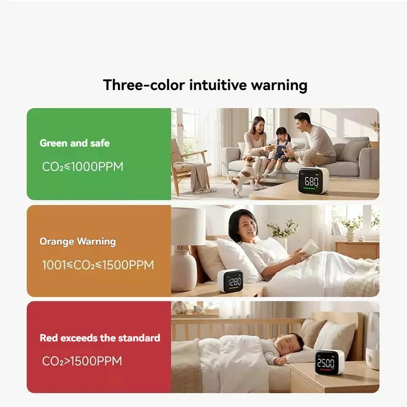 DUKA CF1 CO2 Detector - High-Accuracy Air Quality Monitor with Temperature, Humidity, Clock & Rechargeable Battery