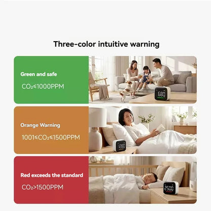 DUKA CF1 CO2 Detector - High-Accuracy Air Quality Monitor with Temperature, Humidity, Clock & Rechargeable Battery
