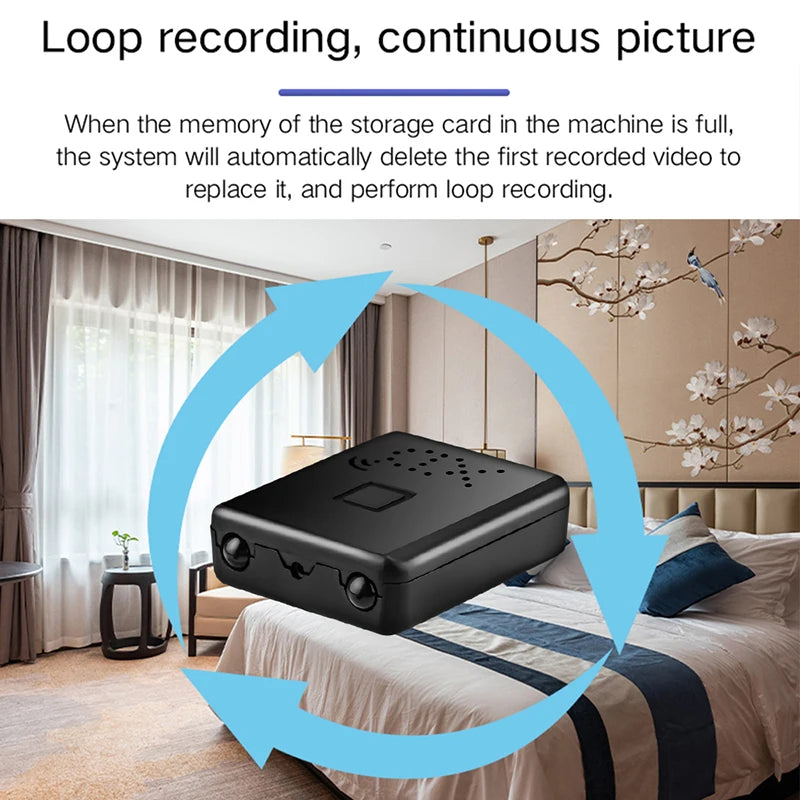 Xiaomi XD Pro Mini Camera – Full HD 4K WiFi 5G, Night Vision, Waterproof Security Video Recorder