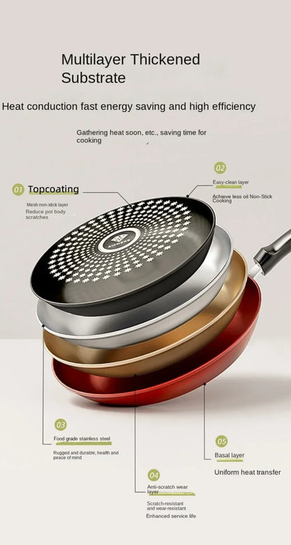 Crystal Diamond Non-Stick Frying Pan with Lid – Multi-Functional Iron Cookware for Gas & Induction