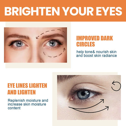 Vitamin C Eye Cream Stick – Hydrating Anti-Wrinkle Balm for Dark Circles, Under-Eye Puffiness & Fine Lines