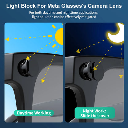 2/4/6PCS LED Light Blocking Covers for Meta Ray-Ban Smart Glasses – Camera Privacy Shield for Wayfarer, Skyler & Headliner