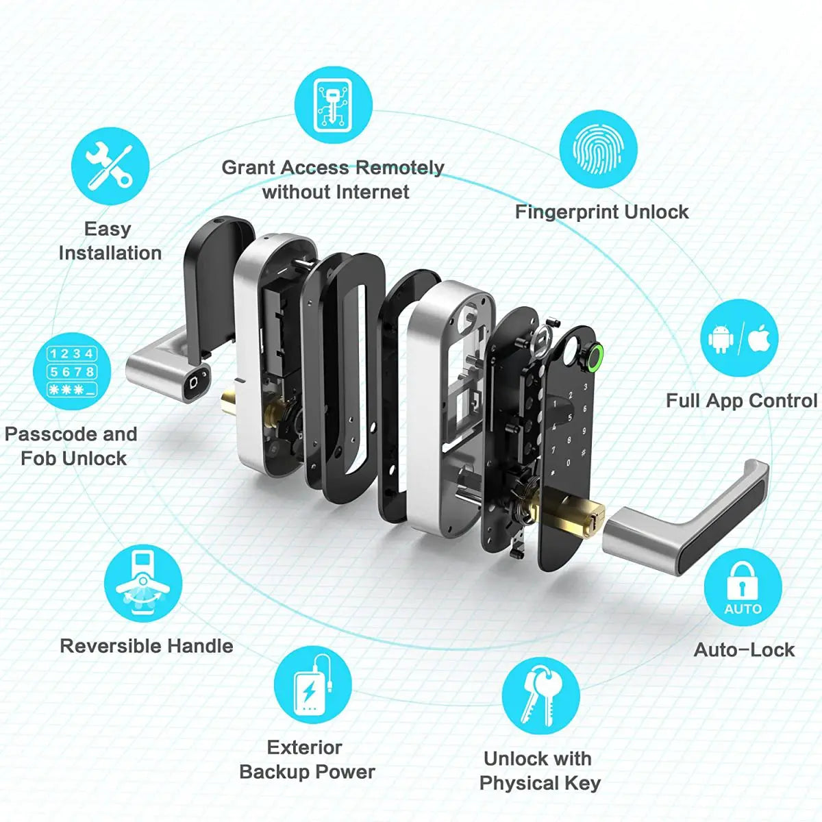 Smart Fingerprint Door Lock – Keyless WIFI Digital Touchscreen, App Remote Control, NFC, IP67 Waterproof, Includes 2 IC Cards