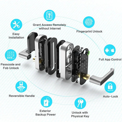 Smart Fingerprint Door Lock – Keyless WIFI Digital Touchscreen, App Remote Control, NFC, IP67 Waterproof, Includes 2 IC Cards