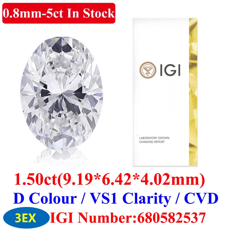 0.1–5CT Super White Lab-Grown Diamond Loose — IGI/GIA Certified, HPHT & CVD, DEFG VVS-SI, Diamond Tester Approved for Wedding Jewelry