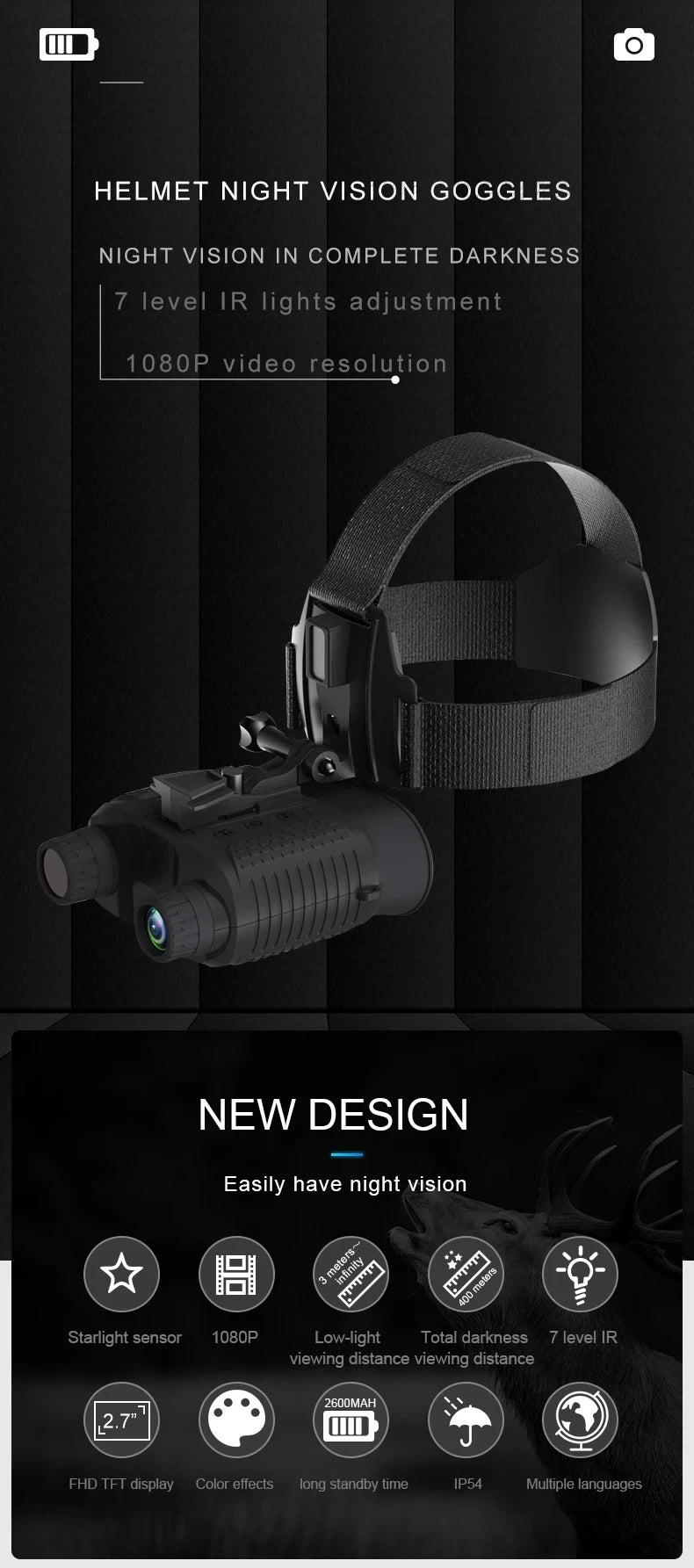 NV8160 Night Vision Binoculars | Head-Mounted Tactical Helmet Goggles with 8X Digital Zoom for Hunting