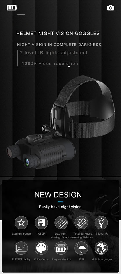 NV8160 Night Vision Binoculars | Head-Mounted Tactical Helmet Goggles with 8X Digital Zoom for Hunting
