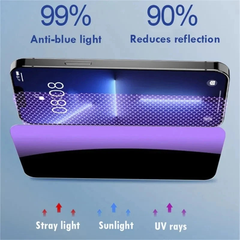 1–3PCS Anti-Blue Light Privacy Screen Protector – Tempered Glass for iPhone 11–15 Series, Eye Protection & Clear Display