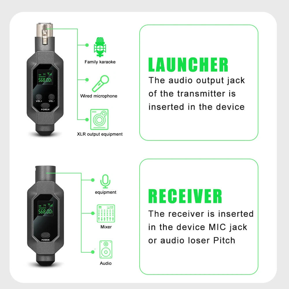 LEUS N2 UHF Wireless Microphone System – XLR Transmitter & Receiver for Dynamic Microphones