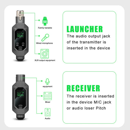 LEUS N2 UHF Wireless Microphone System – XLR Transmitter & Receiver for Dynamic Microphones