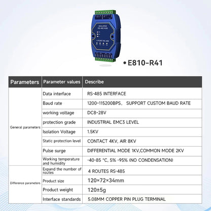 Industrial RS485 Photoelectric Isolation Hub – DC 8–28V Power & Signal Isolator Module with ESD Protection (COJXU E810-R Series)