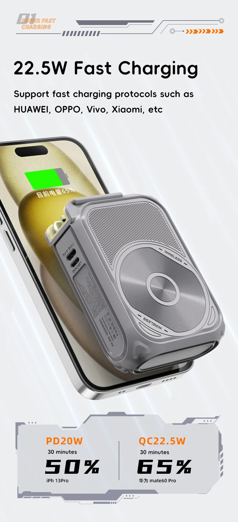 20000mAh Magnetic Wireless Power Bank – 10000mAh Portable Fast Charging Stand with USB Cable for iPhone, Samsung, Xiaomi