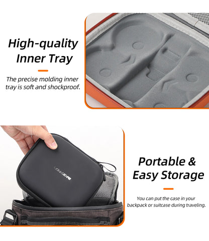 Portable Carrying Case for DJI Neo Drone – Hard PU Travel Storage Bag, Shockproof & Waterproof Protector for Accessories (2024)