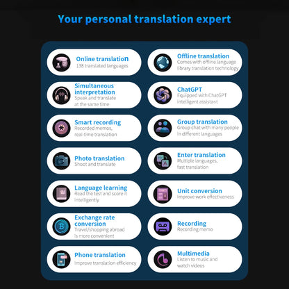 S80 Pro Portable Language Translator – 138 Languages, Voice Translation, 16 Offline Modes, ChatGPT Function