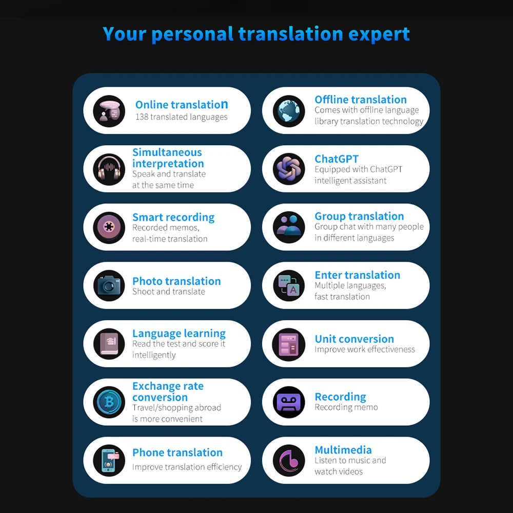 S80 Pro Portable Language Translator – 138 Languages, Voice Translation & 16 Offline Modes with ChatGPT Function