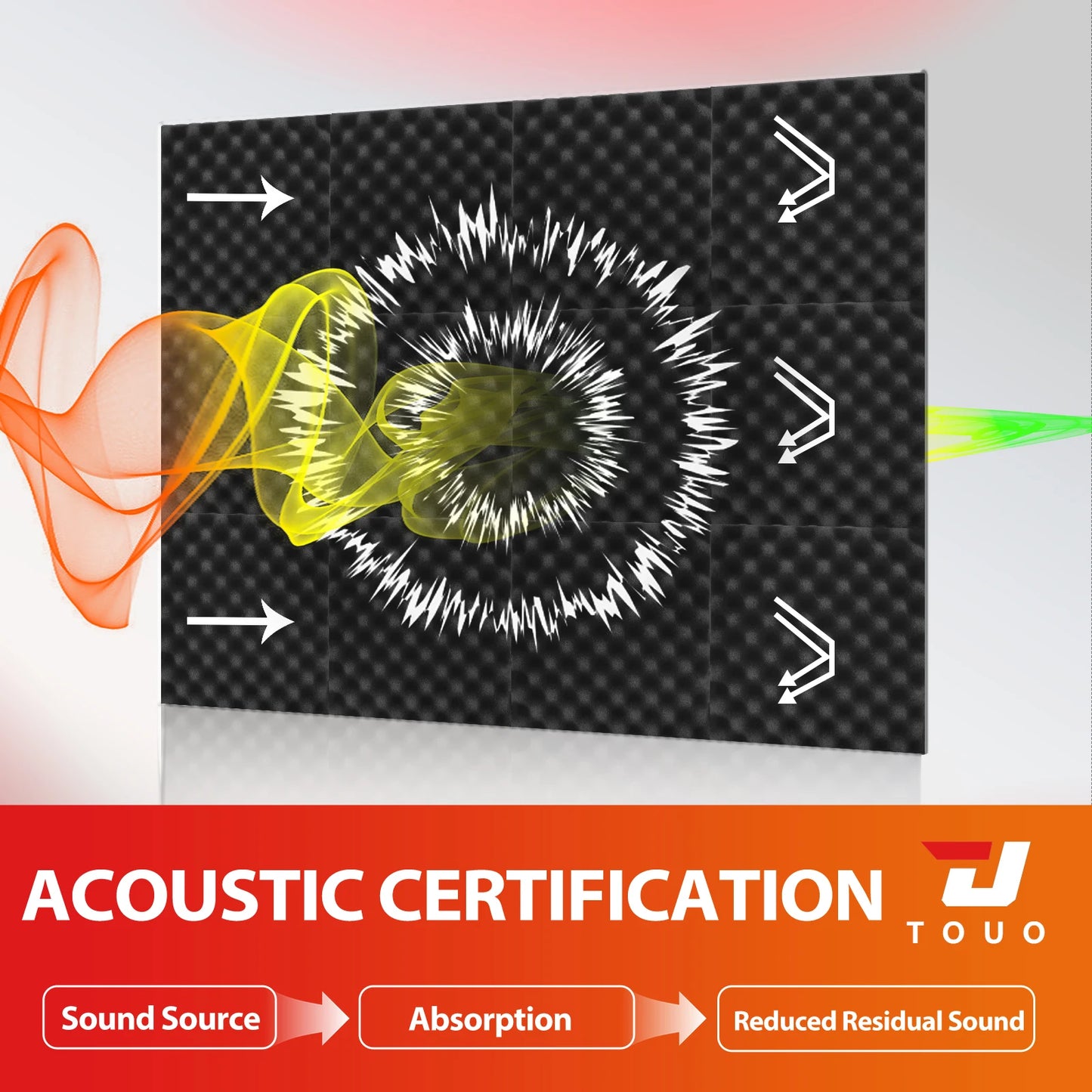 TOUO Acoustic Foam Panels – Fireproof Egg Crate Soundproofing Sponge 6/12/24/48 Pack Studio & Home Sound Absorbing Foam Tiles