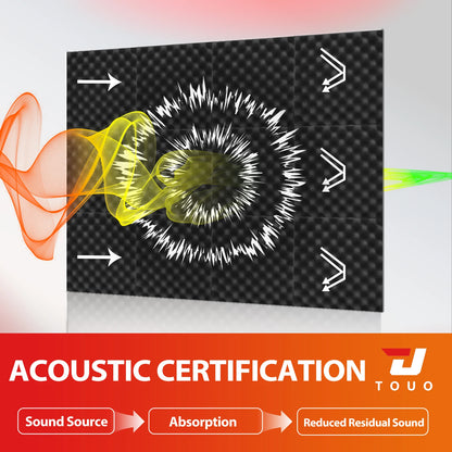 High-Density Acoustic Foam Panels – Egg Crate Soundproof Wall & Ceiling Noise Absorption Tiles (6-48 Pack)