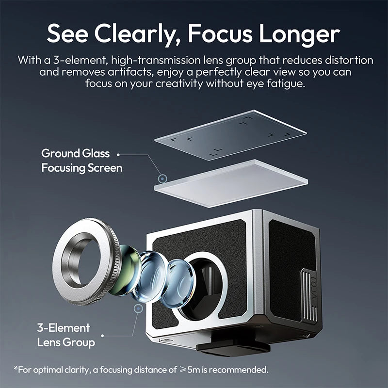 Ulanzi VF01 Universal Waist-Level Viewfinder – Cold Shoe Camera Viewfinder for Street Photography, Landscape Shooting & Low-Angle Framing Accessories