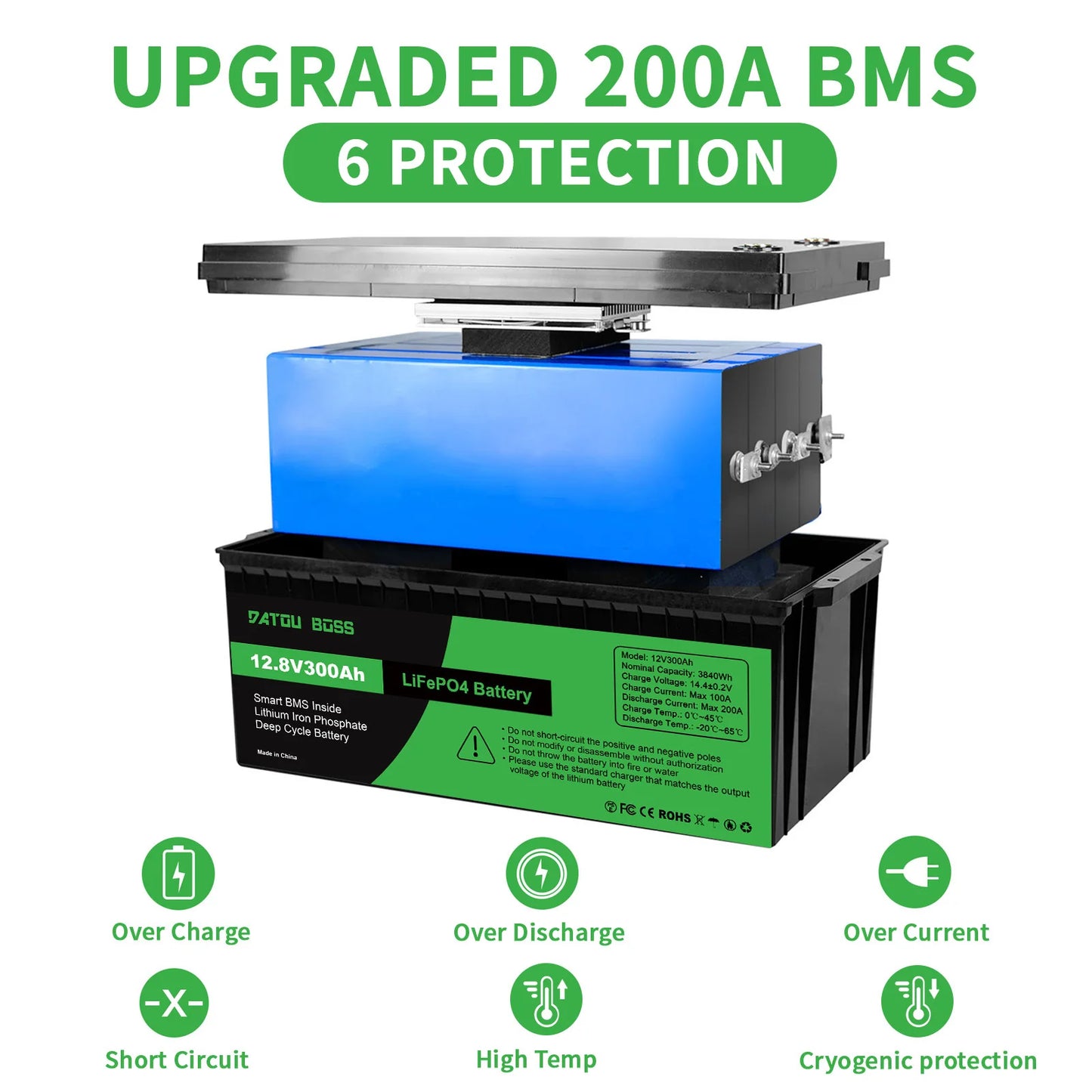 DATOUBOSS 12V 100Ah LiFePO4 Battery — 1280Wh Lithium Battery with 100A BMS, 8000-15000 Deep Cycles, Series/Parallel Support