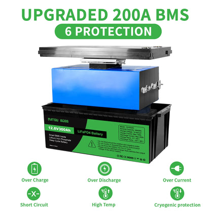 DATOUBOSS 12V 100Ah LiFePO4 Battery — 1280Wh Lithium Battery with 100A BMS, 8000-15000 Deep Cycles, Series/Parallel Support