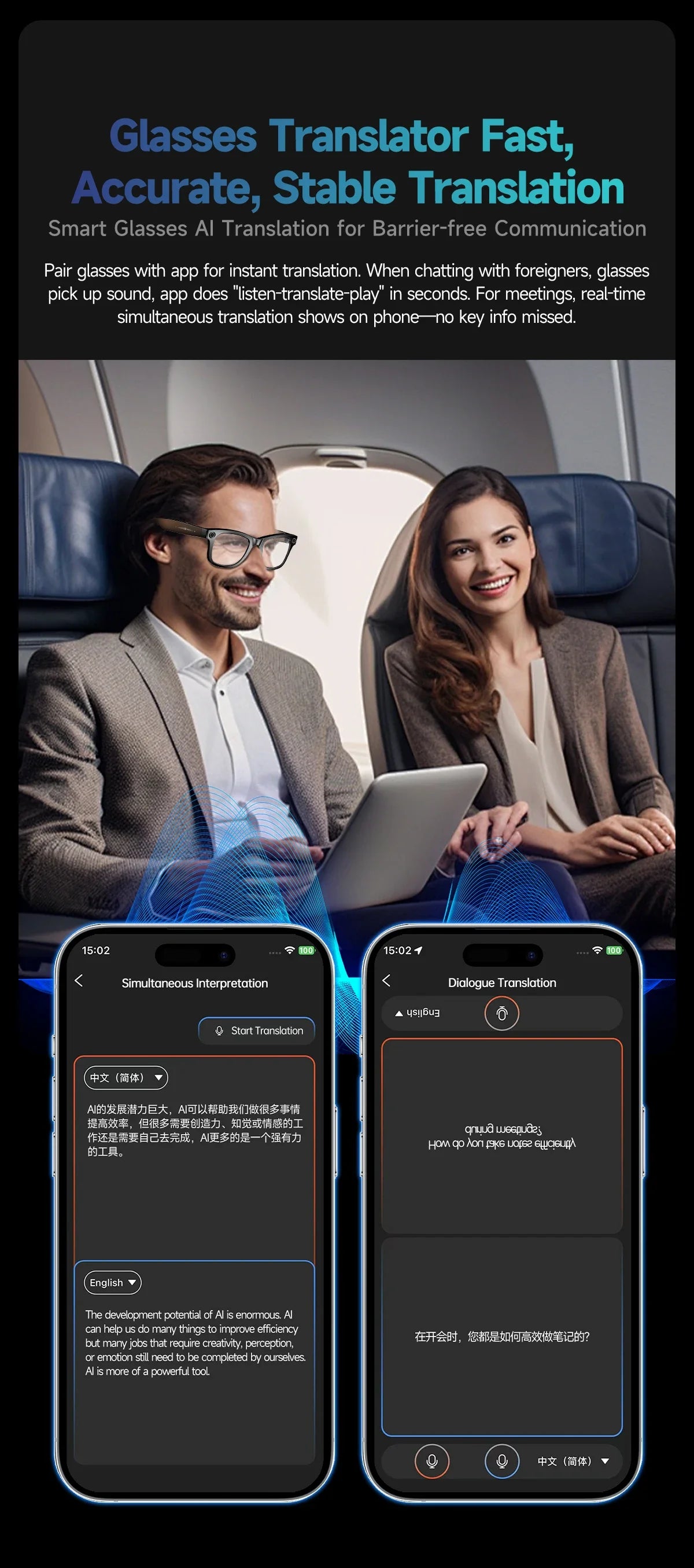 2025 Smart Glasses — Bluetooth Camera, Video Recording, AI Photo Recognition, 100+ Language Translation, Music Player for Men and Women