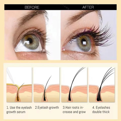 Fast Eyelash Growth Serum – 7-Day Natural Enhancer for Longer, Fuller, Thicker, Curled Lashes, Eye Care & Makeup