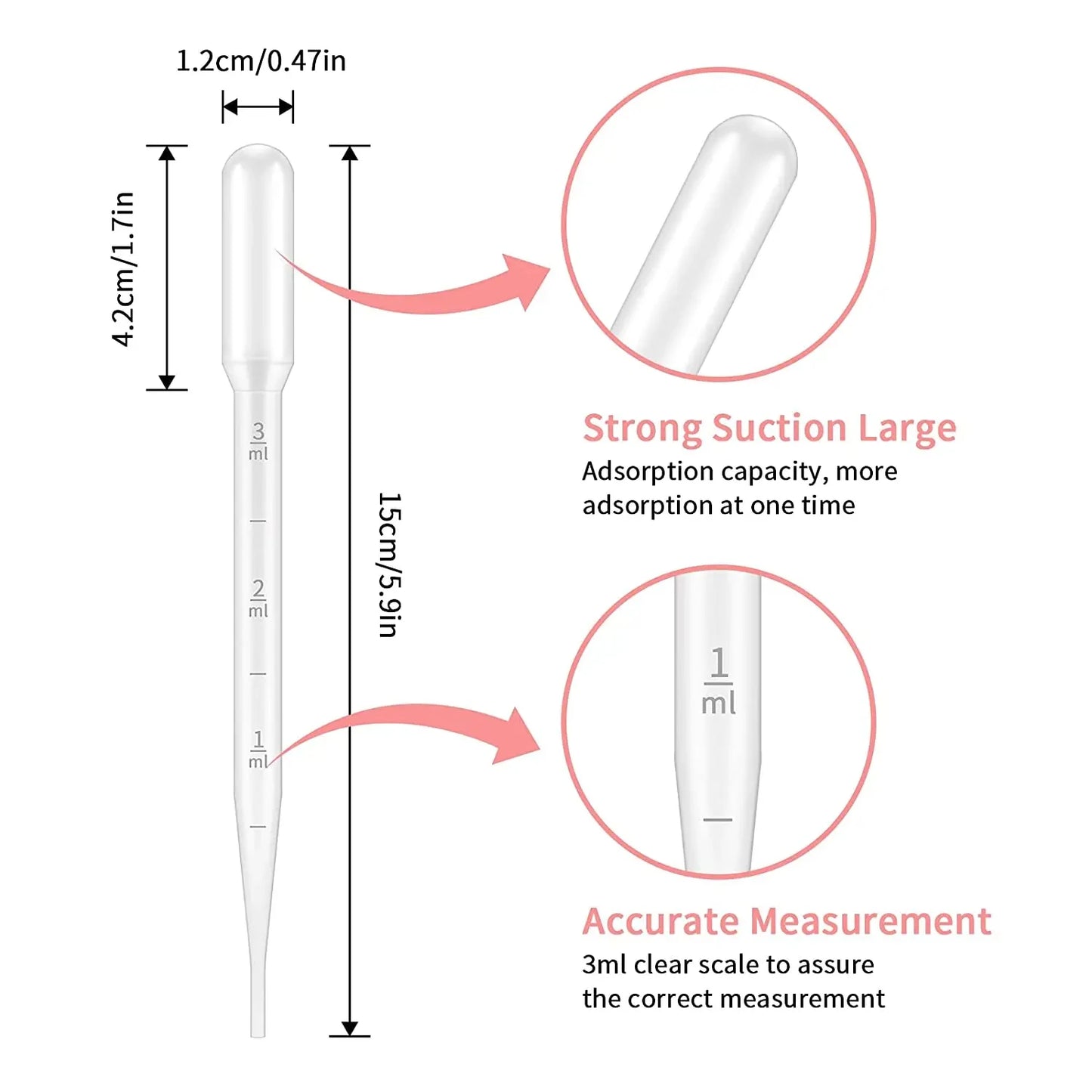 100PCS Disposable Graduated Pipettes Set – 1ml/2ml/3ml/5ml Plastic Liquid Dropper Straws for Laboratory, Makeup & DIY Use