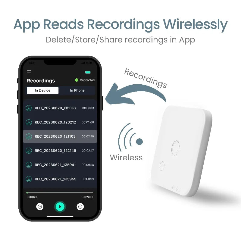 Mobile Phone Call Recorder - Small Bone Mark Sensing Bluetooth Voice Recorder with Password & Magnetic Suction for IOS and Android