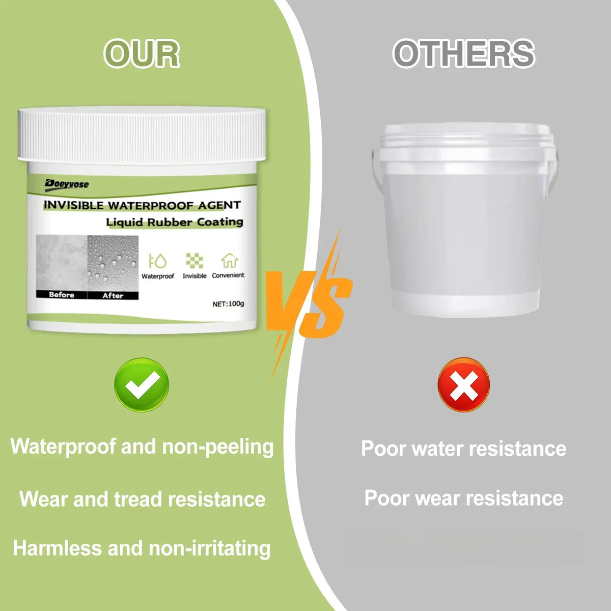 Transparent Waterproof Coating Sealant - Invisible Anti-Leak Paste for Roofs, Bathroom Walls, and Crack Repair with Brush