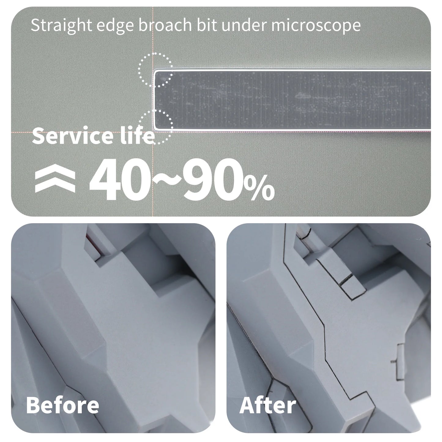DSPIAE ZPB/GS Series Ultra Precise Scribing Tool – Straight Edge Broach & Step Scraper for Gunpla Model Detailing, Hobby DIY Craft Tool