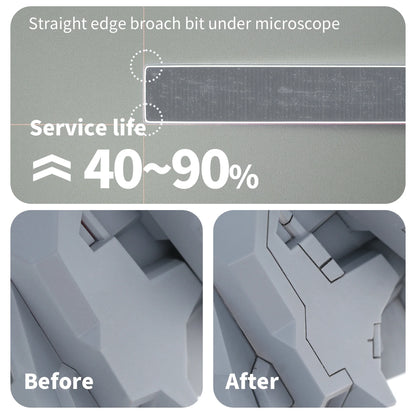 DSPIAE ZPB/GS Series Ultra Precise Scribing Tool – Straight Edge Broach & Step Scraper for Gunpla Model Detailing, Hobby DIY Craft Tool