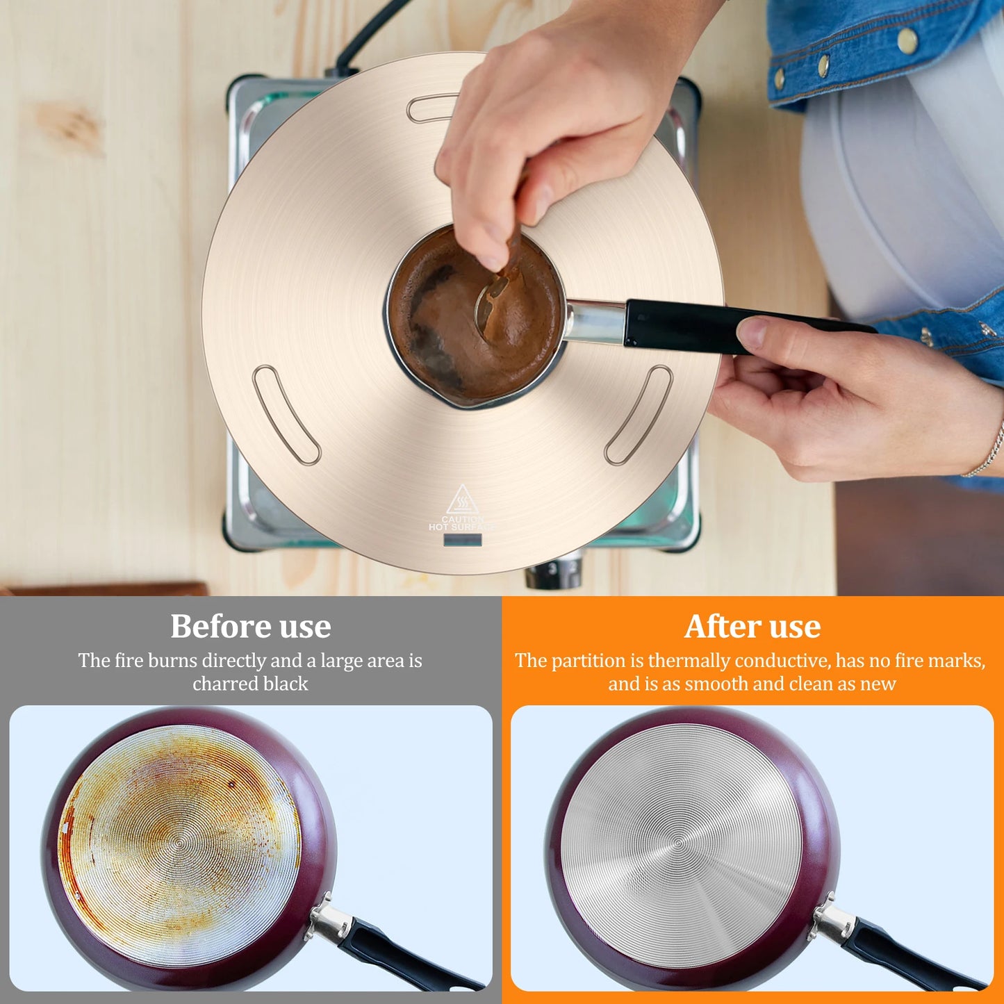 Portable Heat Conduction Plate for Gas Stove - Stainless Steel Induction Adapter with Removable Handle