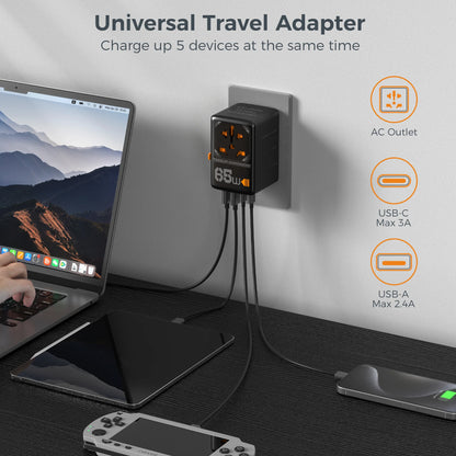 TESSAN 65W GaN International Travel Adapter – USB Type-C Universal Power Adapter with EU/UK/USA/AUS Plugs