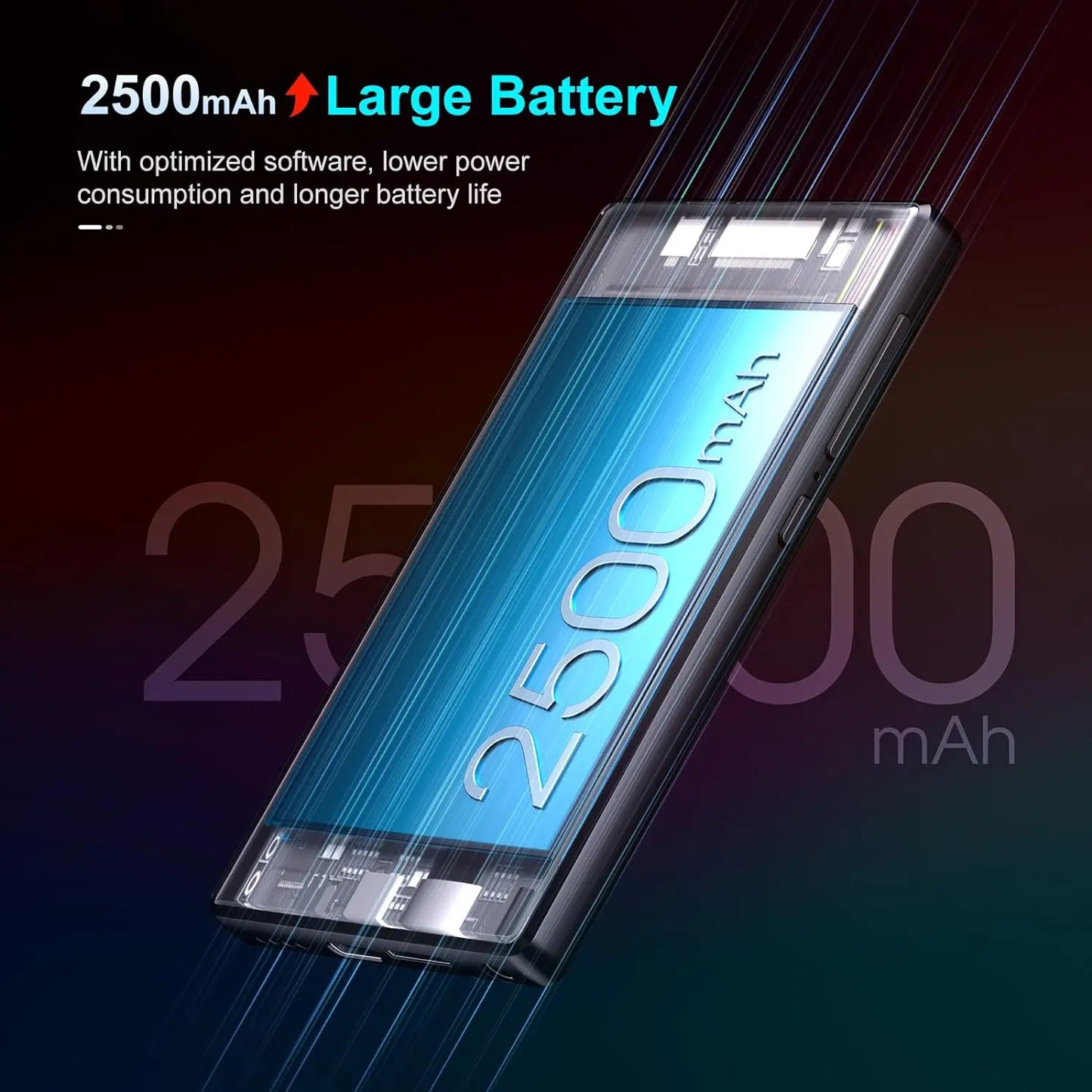 Oilsky M501 MP3 Player - 80GB, Bluetooth & WiFi, Android 9.0, 1080P MP4, Expandable up to 512GB