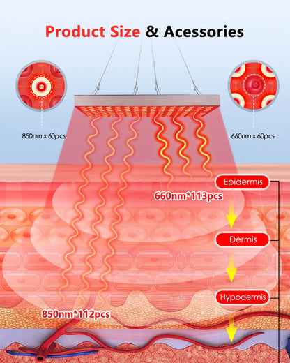 45W LED Red Light Therapy Panel – 225 LED Lamp for Anti-Aging Facial Skin Care, Body Pain Relief & Physical Therapy