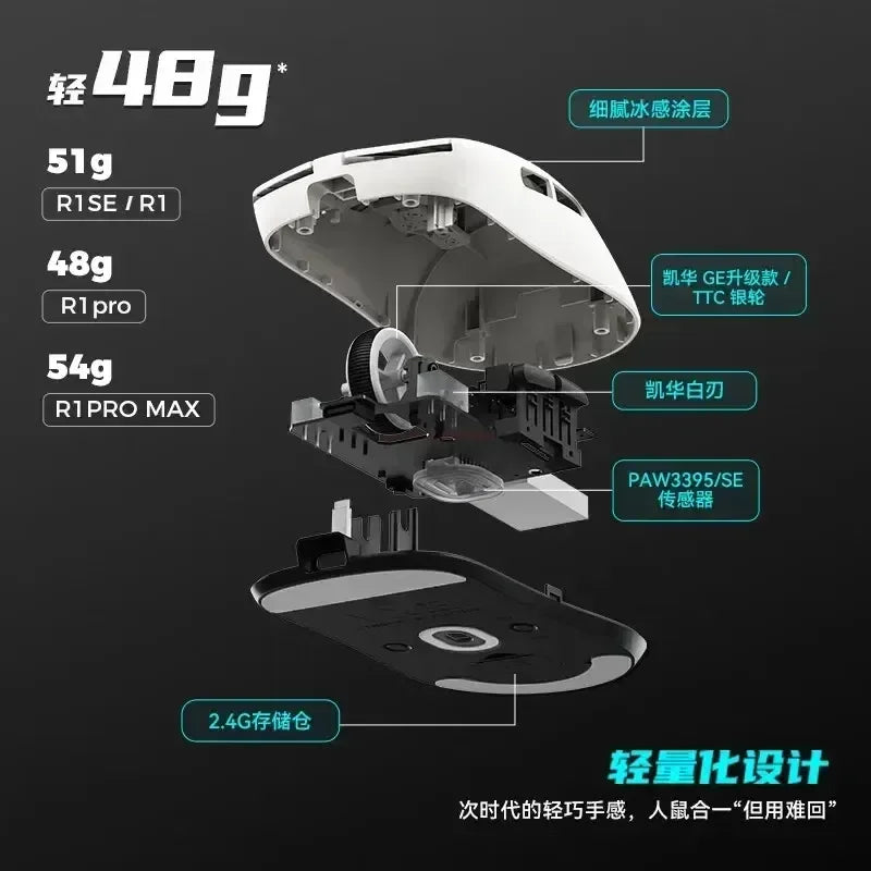Vxe Dragonfly R1 Pro Max Wireless Gaming Mouse – Lightweight Paw3395 Nordic52840, 2kHz Smart Speed, Low Latency FPS Mouse Gift
