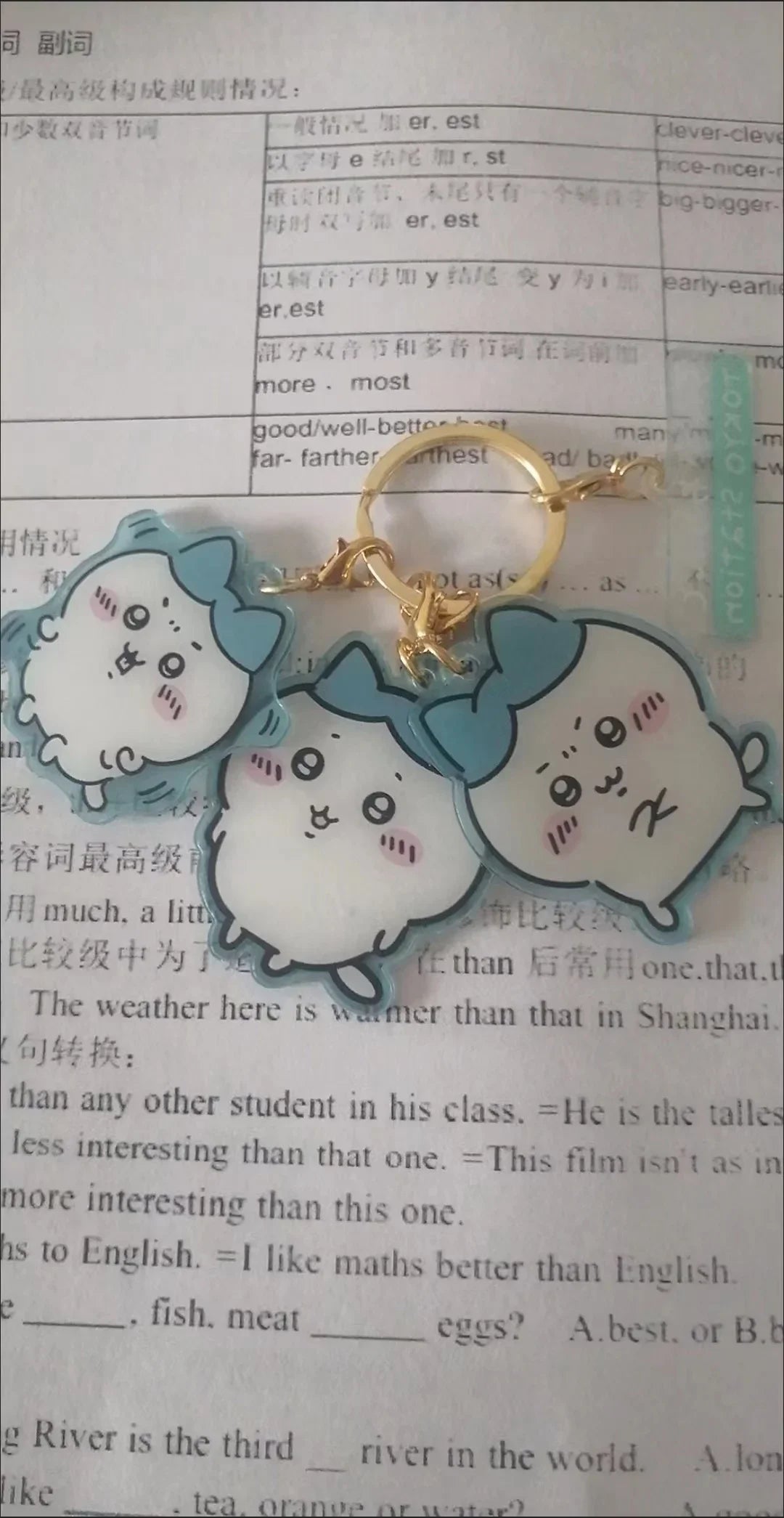 Chiikawa Hachiware USAGI Momoka Acrylic Keychain – Cute Cartoon Pendant for Bags & Gifts