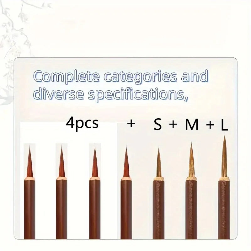Fine Line Art Brush Set – Handmade Precision Calligraphy & Digital Painting Detail Brushes for Professional Artwork