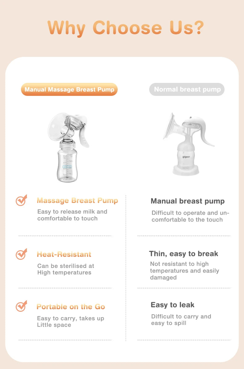 Dr.Isla Manual Breast Pump – BPA-Free Baby Nipple Suction Milk Feeding Bottle for Postpartum Care